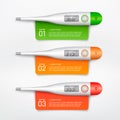 Medical thermometer infographic