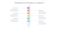 Medical thermometer step chart infographics. Clinical measuring