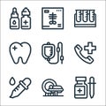 medical tools line icons. linear set. quality vector line set such as drop medicine, mri, dropper, emergency call, infusion, Royalty Free Stock Photo