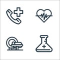 Medical tools line icons. linear set. quality vector line set such as flask, mri, heartbeat Royalty Free Stock Photo