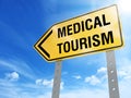 Medical tourism sign