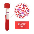 Composition of blood in microscope. Blood test. Vector image Royalty Free Stock Photo
