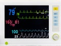 Medical vital sign monitor screen in operating room or hospital.Heart rate or blood pressure was recorded. Royalty Free Stock Photo