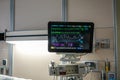 Medical vital signs monitor screen and equipment in a Hospital room. Royalty Free Stock Photo