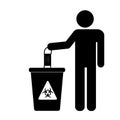 Medical waste sign ,symbol concept.A man throwing away used medical mask into a trash bin with biohazard sign on it.Hospitals