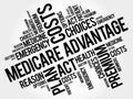 Medicare Advantage word cloud collage