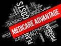 Medicare Advantage word cloud collage