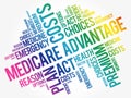 Medicare Advantage word cloud collage, health concept