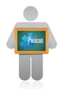 Medicare avatar board sign concept