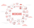 Medicare concept with icon set template banner and circle round shape Royalty Free Stock Photo
