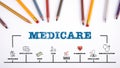 Medicare. Insurance, costs, family doctor and specialists concept