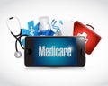 Medicare medical technology sign illustration