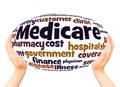 Medicare word cloud hand sphere concept Royalty Free Stock Photo