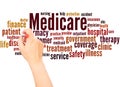 Medicare word cloud hand writing concept