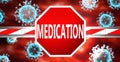 Medication and coronavirus, symbolized by a stop sign with word Medication and viruses to picture that Medication affects the