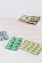 Medicinal pills, dollars on the background of the cardiogram Royalty Free Stock Photo