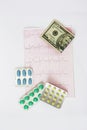 Medicinal pills, dollars on the background of the cardiogram Royalty Free Stock Photo