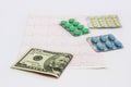 Medicinal pills, dollars on the background of the cardiogram Royalty Free Stock Photo