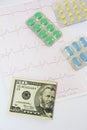 Medicinal pills, dollars on the background of the cardiogram Royalty Free Stock Photo