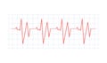 Medicine chart, heart rhythms in flat style Royalty Free Stock Photo