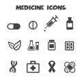 Medicine icons