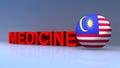 Medicine with Malaysia flag on blue