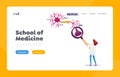 Medicine School Laboratory Landing Page Template. Tiny Scientist Female Character in Robe Learning Human Neurons Scheme