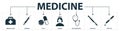 Medicine set icons collection. Includes simple elements such as Medical Bag, Syringe, Pills, Nurse, Stethoscope, Scalpel and