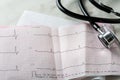 Medicine stethoscope and electrocardiogram,