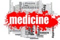 Medicine word cloud design