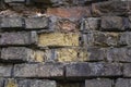 Medieval brickwork. Brick destroyed by time Royalty Free Stock Photo