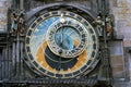 Medieval clocks