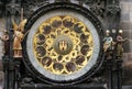 Medieval clocks (additional part)