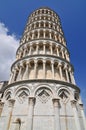 Medieval Leaning Tower of Pisa Torre di Pisa at Piazza dei Miracoli Piazza del Duomo top tourist attraction in Pisa, Tuscany, Royalty Free Stock Photo