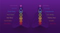 Meditating Couple Chakras Yoga Kundalini Coiled Snake Purple