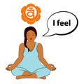 Meditating woman. I feel - affirmation for chakra Swadhisthana.