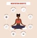 Meditation benefits. African woman sitting in lotus position and keep calm. Relaxation of mind and body. Spiritual and