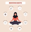 Meditation benefits. Arab woman sitting in lotus position and keep calm. Relaxation of mind and body. Spiritual and