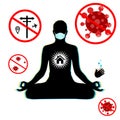 Meditation at home prohibit Corona Virus Vector Art design COVID 19 Graphic post icon illustration drawing coronavirus background