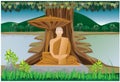 Meditation of monk