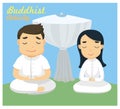 `Meditation` one of the Buddhist activity