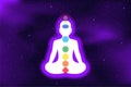 Meditation. Shining chakras. Muladhara, swadhisthana, manipura, anahata, vishuddha, ajna, sahasrara. Space stars. Vector symbol.