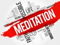 Meditation word cloud collage Royalty Free Stock Photo