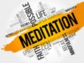 Meditation word cloud Royalty Free Stock Photo