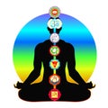 Meditation yoga silhouette man with chakras vector illustration