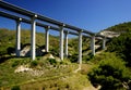 Mediterranean Coastal Highway in Spain