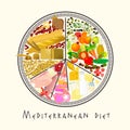 Mediterranean Diet Image Royalty Free Stock Photo