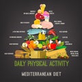 Mediterranean Diet Image Royalty Free Stock Photo