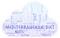 Word cloud with text Mediterranenan Diet on a white background.