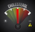 medium cholesterol level illustration design